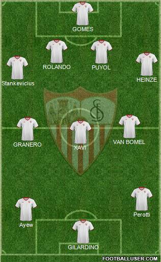 Sevilla F.C., S.A.D. Formation 2011