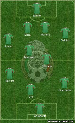 Mexico Formation 2011