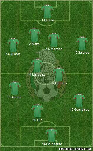 Mexico Formation 2011