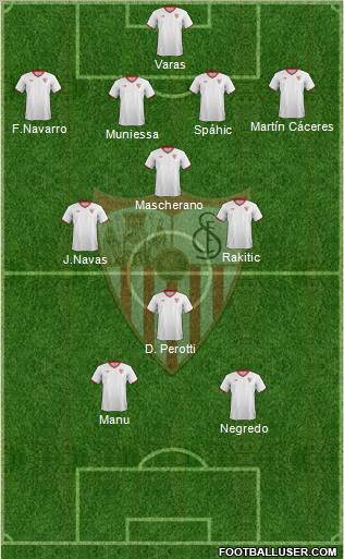 Sevilla F.C., S.A.D. Formation 2011