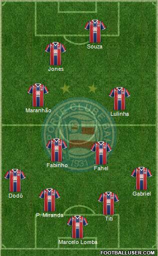 EC Bahia football formation