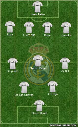 Real Madrid C.F. Formation 2011