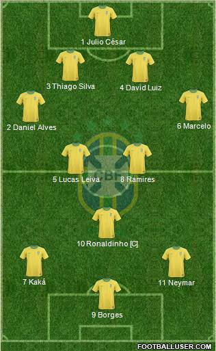Brazil Formation 2011