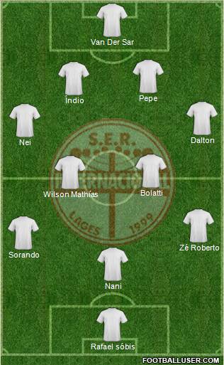 EC Internacional (SC) Formation 2011