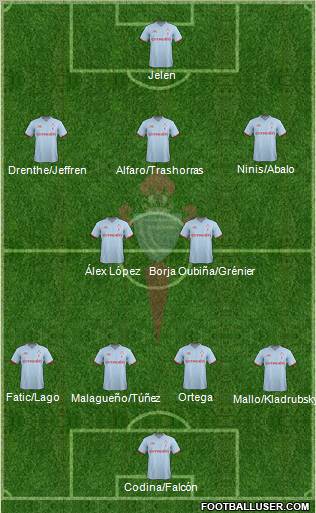 R.C. Celta S.A.D. Formation 2011