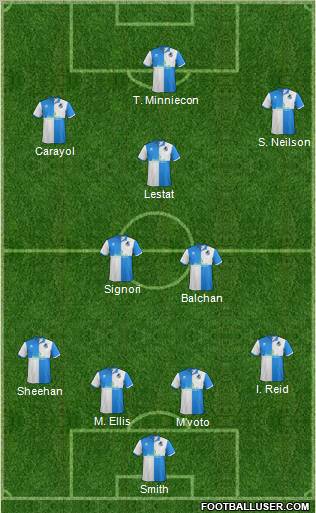 Bristol Rovers Formation 2011