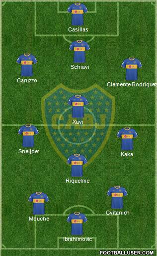 Boca Juniors Formation 2011