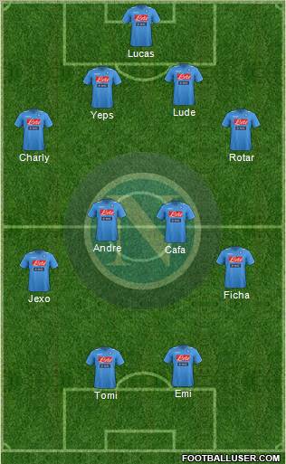 Napoli Formation 2011