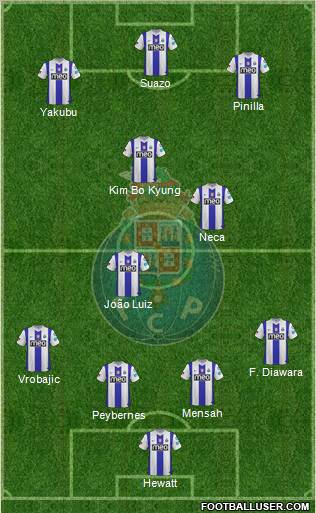 Futebol Clube do Porto - SAD Formation 2011