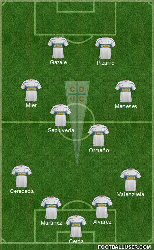 CD Universidad Católica Formation 2011
