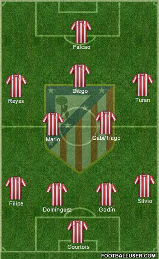 C. Atlético Madrid S.A.D. Formation 2011