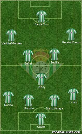 Real Betis B., S.A.D. Formation 2011