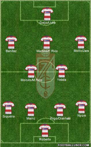 Granada C.F. Formation 2011