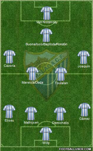 Málaga C.F., S.A.D. Formation 2011