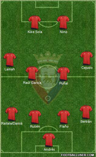 C. At. Osasuna Formation 2011