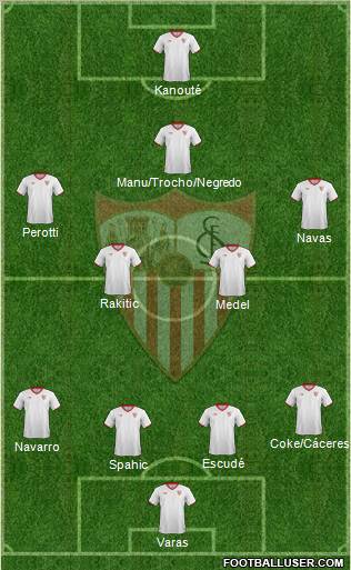 Sevilla F.C., S.A.D. Formation 2011