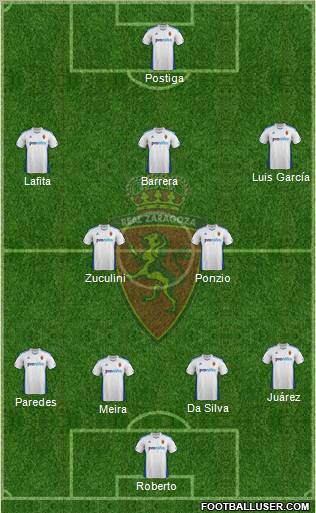 R. Zaragoza S.A.D. Formation 2011