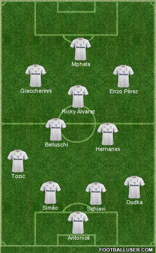 Tottenham Hotspur Formation 2011