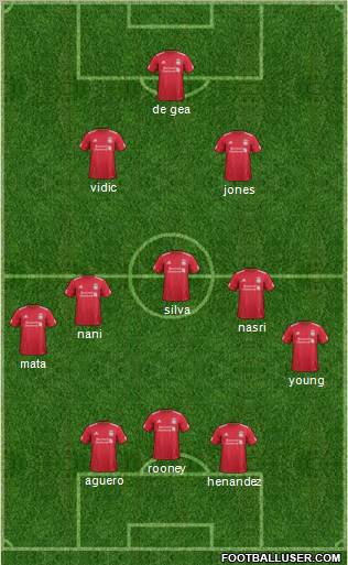 Liverpool Formation 2011