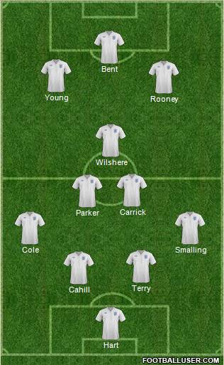 England Formation 2011