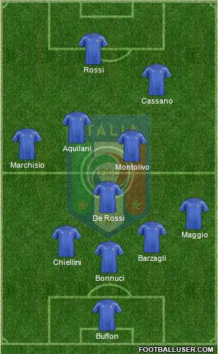 Italy Formation 2011