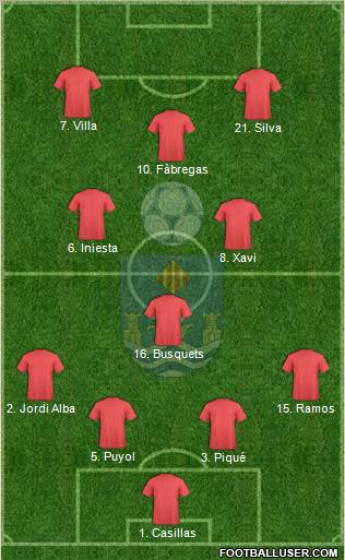 Villajoyosa C.F. Formation 2011