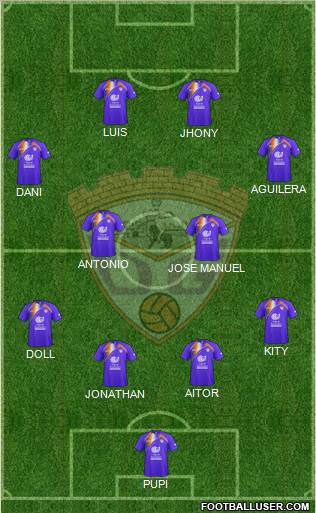 C.D. Guadalajara Formation 2011