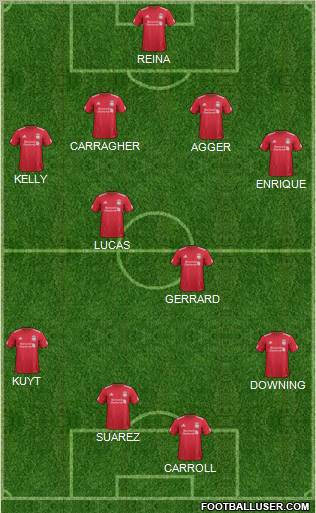 Liverpool Formation 2011