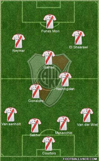 River Plate Formation 2011
