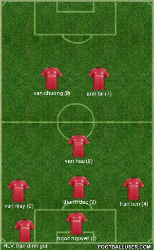 Liverpool Formation 2011