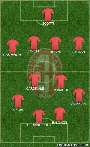 Rimini Formation 2011