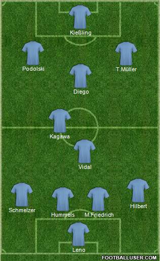 Pro Evolution Soccer Team Formation 2011