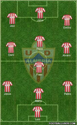 U.D. Almería S.A.D. Formation 2011