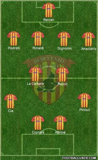 Benevento Formation 2011