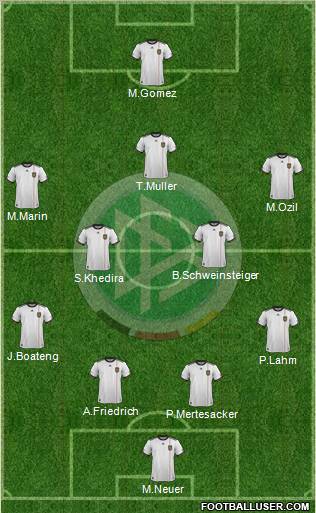 Germany Formation 2011