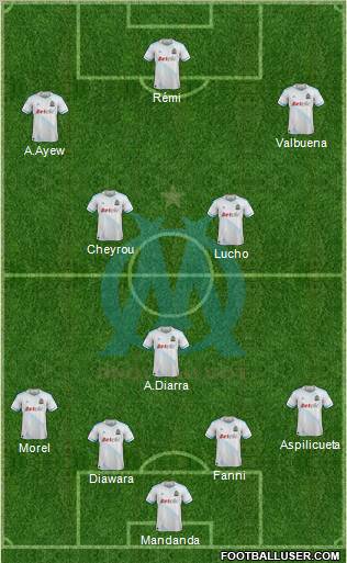 Olympique de Marseille Formation 2011
