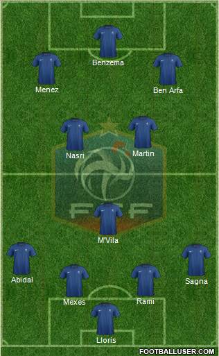 France Formation 2011