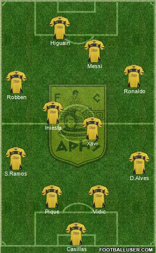 AS Aris Salonika Formation 2011