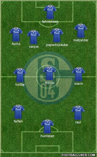 FC Schalke 04 Formation 2011