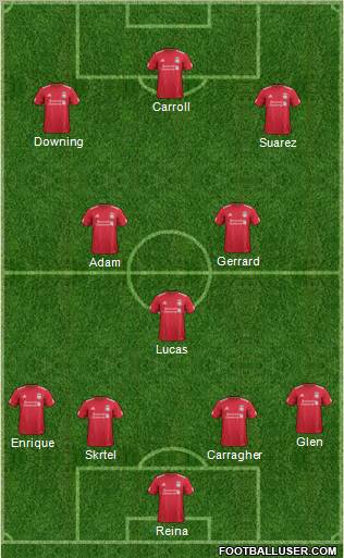 Liverpool Formation 2011