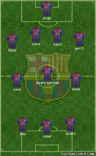 F.C. Barcelona Formation 2011