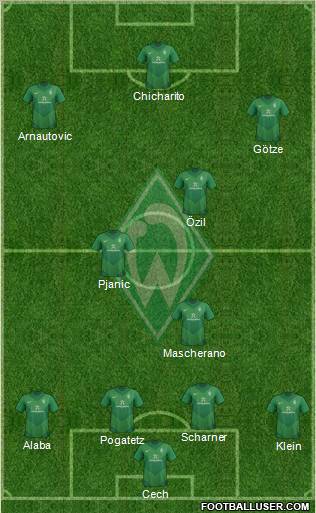 Werder Bremen Formation 2011