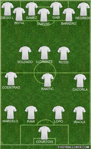 Football Manager Team Formation 2011