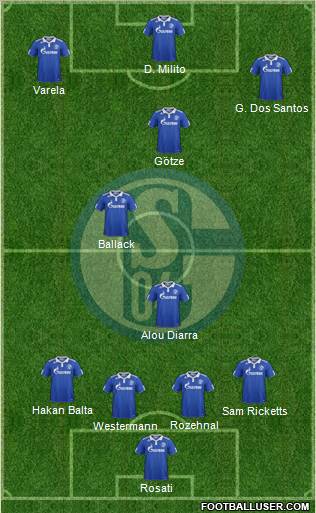 FC Schalke 04 Formation 2011