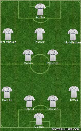 Tottenham Hotspur Formation 2011