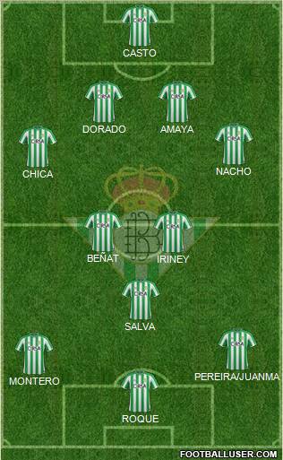 Real Betis B., S.A.D. Formation 2011