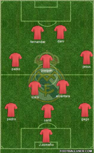 Real Madrid C.F. Formation 2011