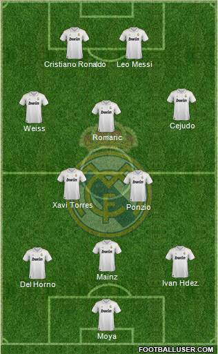 Real Madrid C.F. Formation 2011