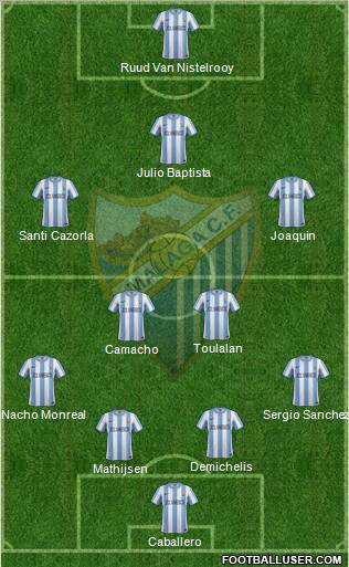 Málaga C.F., S.A.D. Formation 2011