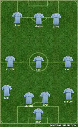 Manchester City Formation 2011